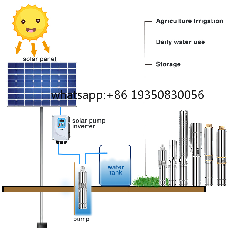 Солнечная система для перекачк – обзор и цена Solar Water Pump