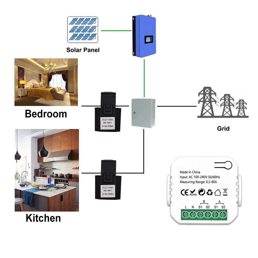 Умный счетчик энергии ZigBee,  – обзор и цена Energy Meter Bidirectional