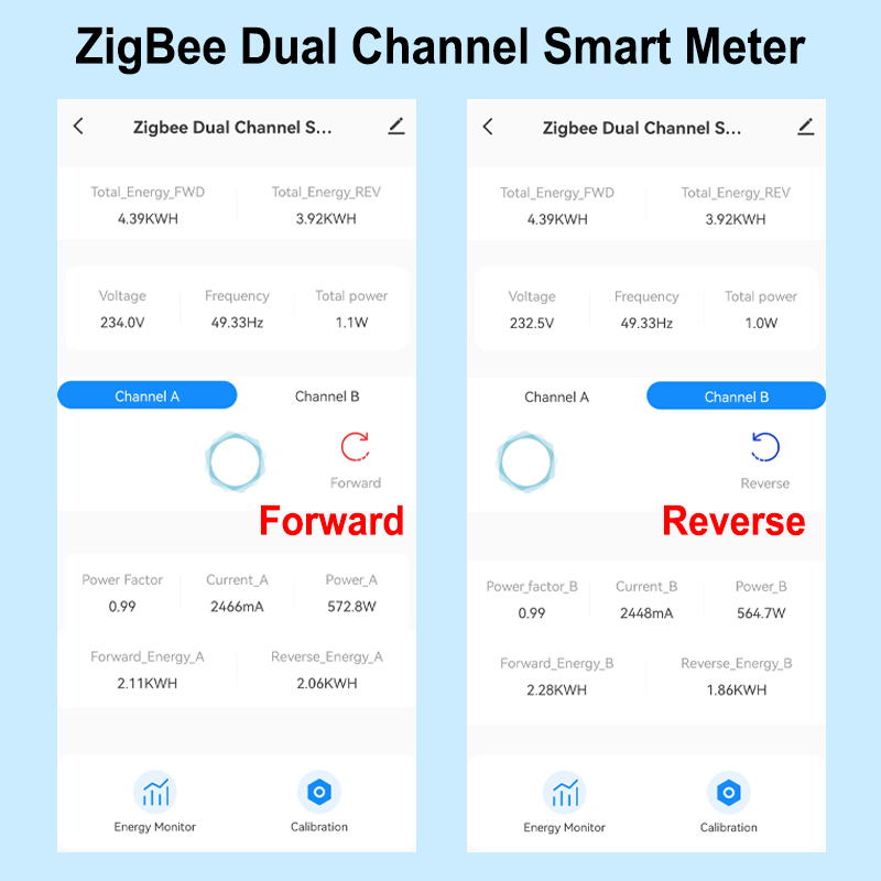 Умный счетчик энергии ZigBee,  – обзор и цена Energy Meter Bidirectional