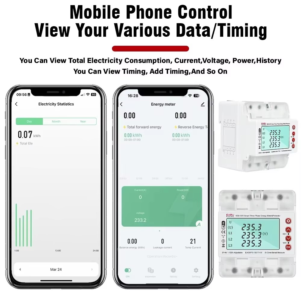 Трехфазный счетчик электроэнер – обзор и цена Energy Meter Bidirectional