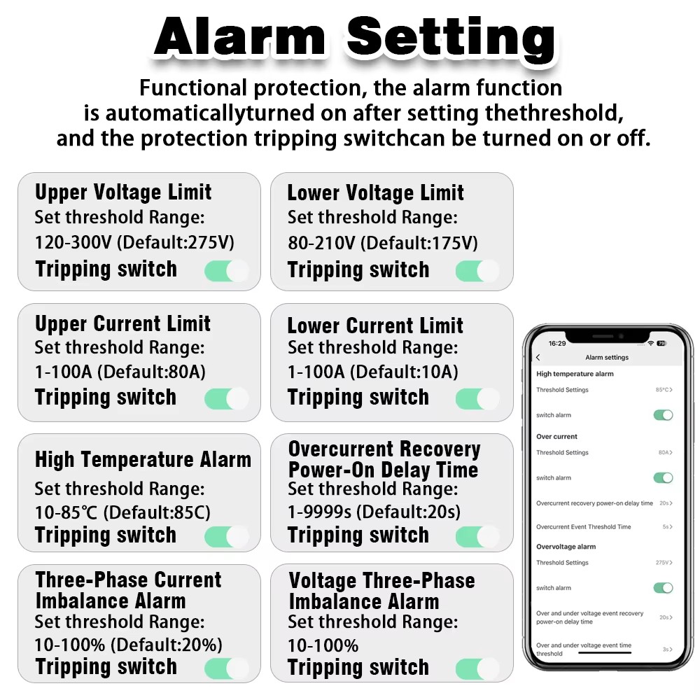 Трехфазный WiFi-счетчик электр – обзор и цена Energy Meter Bidirectional