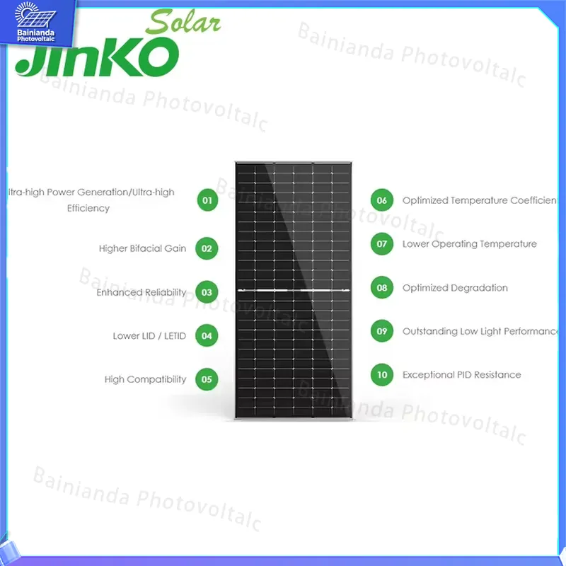 Высокоэффективная солнечная па – обзор и цена Jinko Solar Panel Tiger Neo
