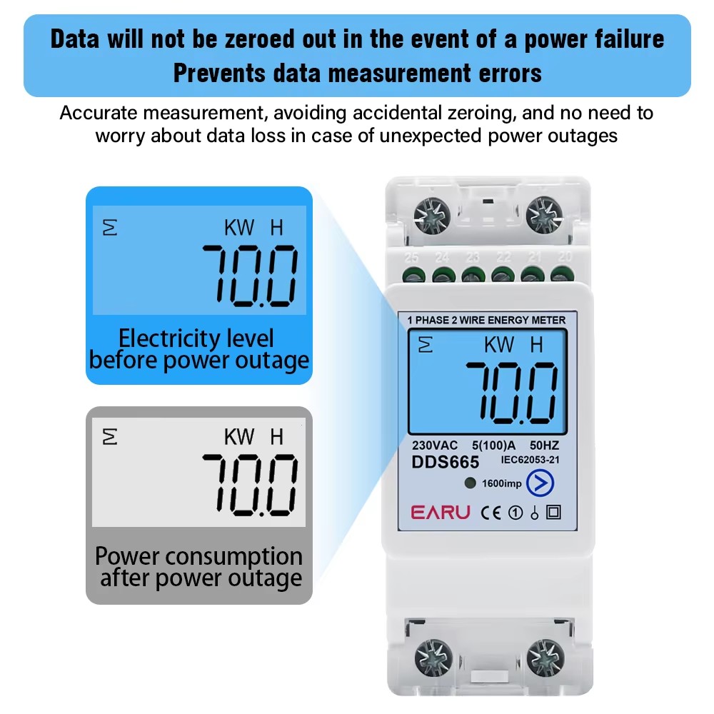 Энергомонитор EARU AC230V 50Hz – обзор и цена Energy Meter Bidirectional