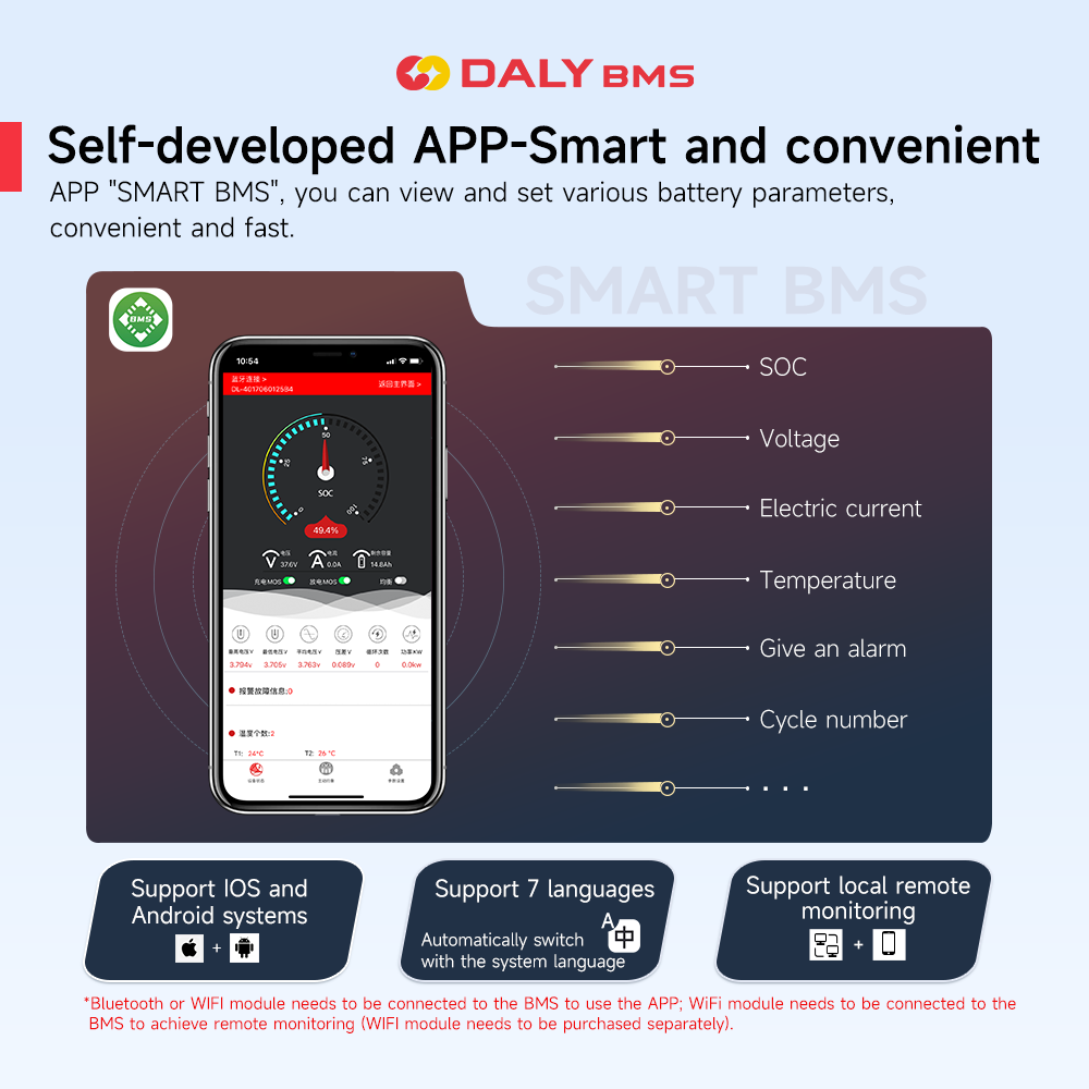 Умная плата BMS Daly для LiFeP – обзор и цена Smart Bms