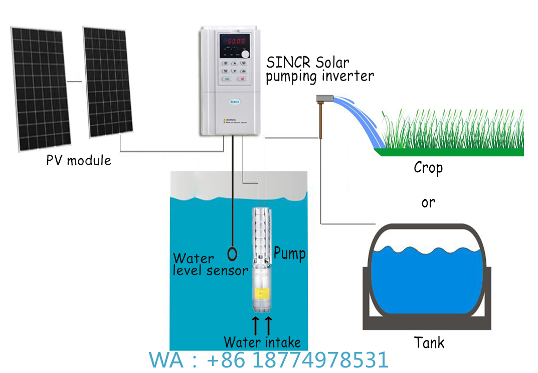 Система водяных насосов для се – обзор и цена Solar Water Pump