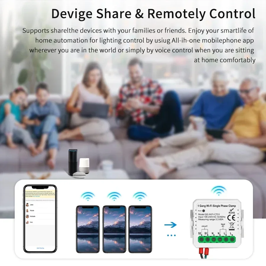Tuya Smart WiFi счетчик энерги – обзор и цена Energy Meter Bidirectional