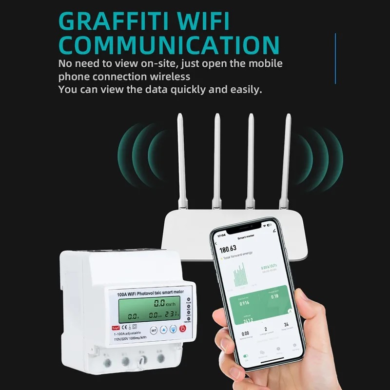 4-фазный 1-100А WiFi Умный сче – обзор и цена Energy Meter Bidirectional