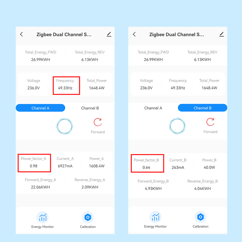 Умный Wi-Fi счетчик энергии, д – обзор и цена Energy Meter Bidirectional