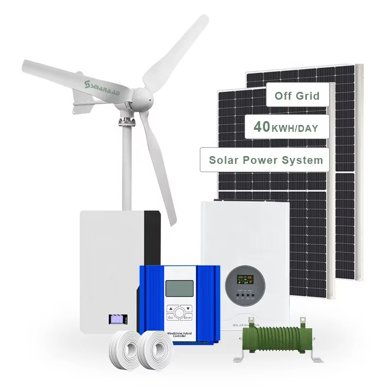Универсальное решение для элек – обзор и цена Renewable Energy Is