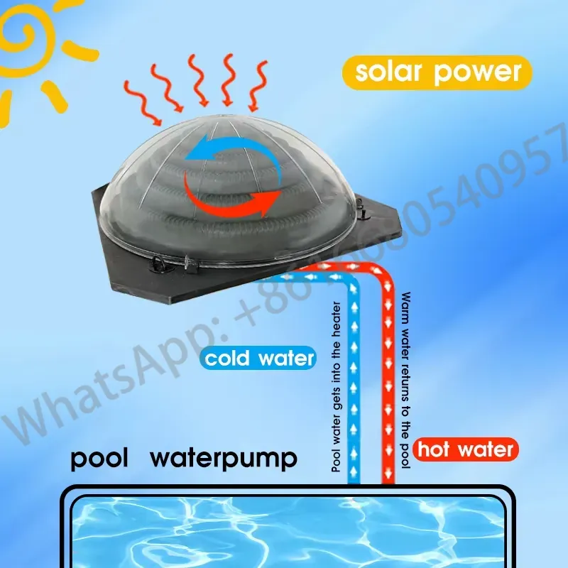 Портативная солнечная система  – обзор и цена Solar Water Pump