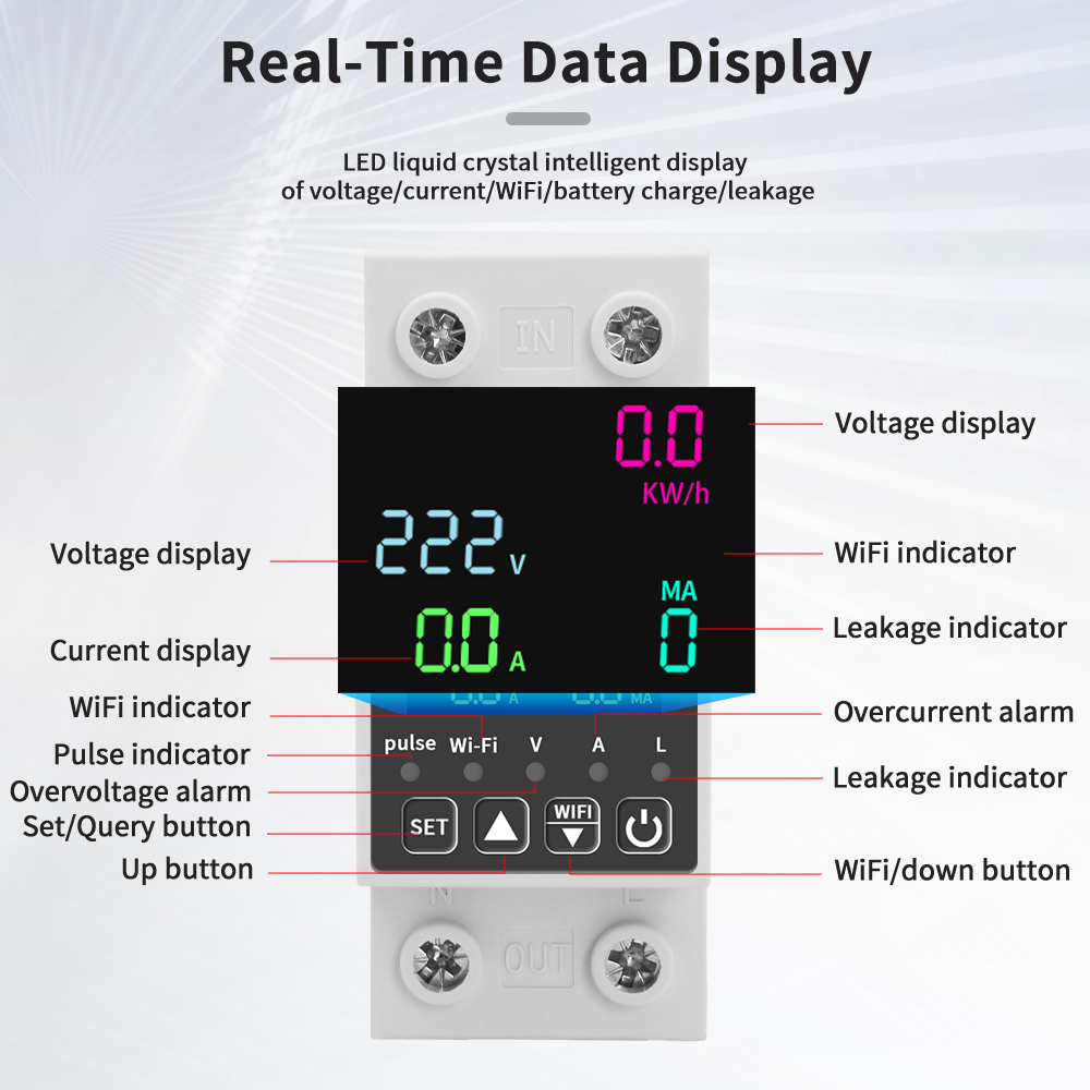 Интеллектуальный измеритель то – обзор и цена Energy Meter Bidirectional