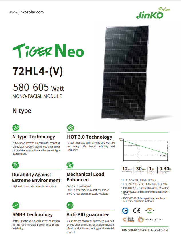 Солнечная панель Jinko Tiger N – обзор и цена Jinko Solar Panel Tiger Neo